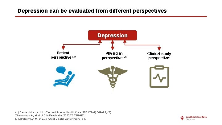 Depression can be evaluated from different perspectives Depression Patient perspective 1– 3 Physician perspective