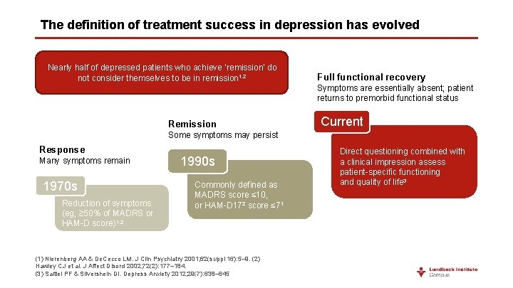 The definition of treatment success in depression has evolved Nearly half of depressed patients