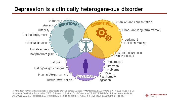 Depression is a clinically heterogeneous disorder Sadness Anxiety Attention and concentration Short- and long-term