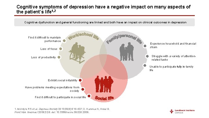 Cognitive symptoms of depression have a negative impact on many aspects of the patient’s