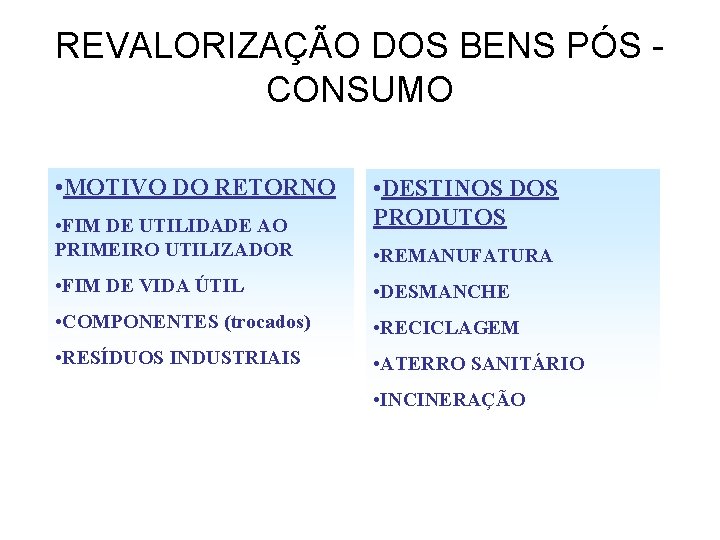 REVALORIZAÇÃO DOS BENS PÓS CONSUMO • MOTIVO DO RETORNO • FIM DE UTILIDADE AO