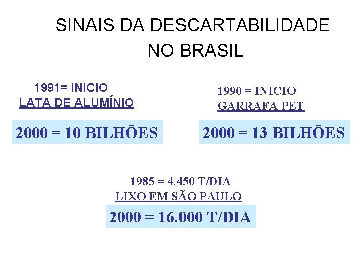 SINAIS DA DESCARTABILIDADE NO BRASIL 1991= INICIO LATA DE ALUMÍNIO 2000 = 10 BILHÕES