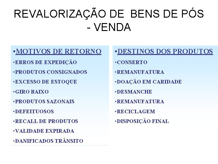 REVALORIZAÇÃO DE BENS DE PÓS - VENDA • MOTIVOS DE RETORNO • DESTINOS DOS