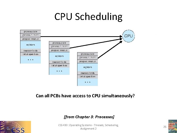 CPU Scheduling Can all PCBs have access to CPU simultaneously? [from Chapter 3: Processes]