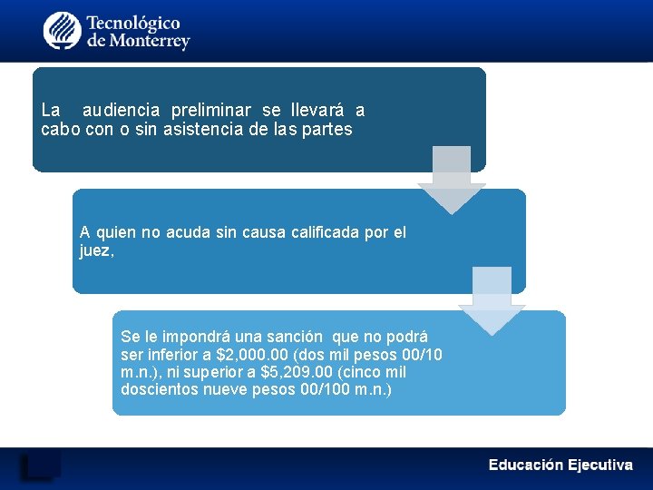 La audiencia preliminar se llevará a cabo con o sin asistencia de las partes