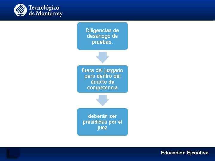 Diligencias de desahogo de pruebas. fuera del juzgado pero dentro del ámbito de competencia