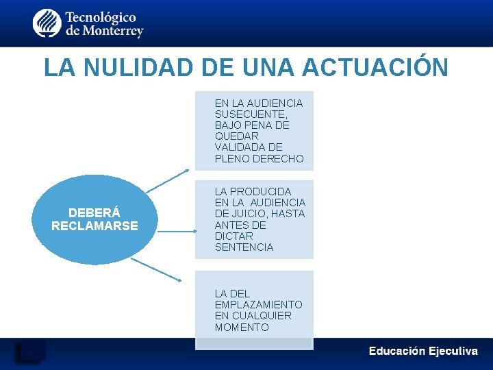 LA NULIDAD DE UNA ACTUACIÓN EN LA AUDIENCIA SUSECUENTE, BAJO PENA DE QUEDAR VALIDADA