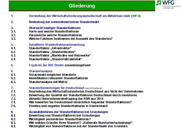 Gliederung 1. Vorstellung der Wirtschaftsförderungsgesellschaft am Mittelrhein mb. H (WFG) 2. Bedeutung der unternehmerischen