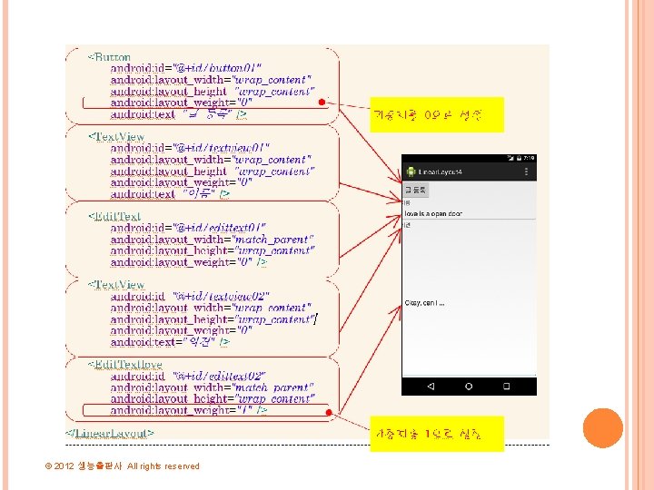 © 2012 생능출판사 All rights reserved 