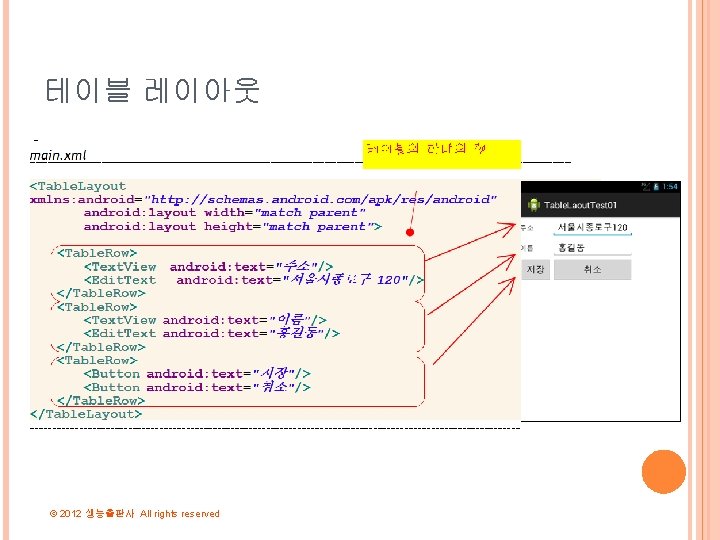 테이블 레이아웃 © 2012 생능출판사 All rights reserved 
