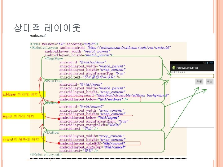 상대적 레이아웃 © 2012 생능출판사 All rights reserved 