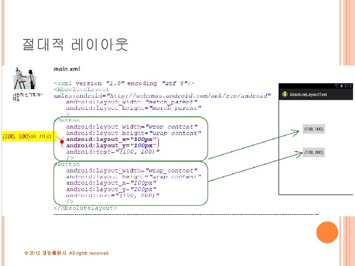 절대적 레이아웃 © 2012 생능출판사 All rights reserved 