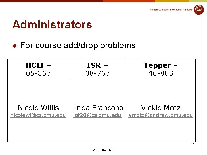 Administrators l For course add/drop problems HCII – 05 -863 ISR – 08 -763