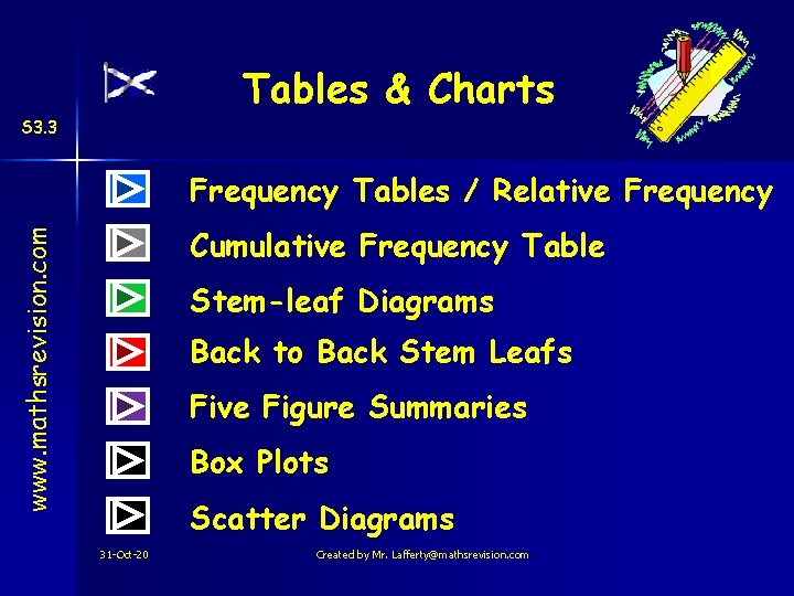 Tables & Charts S 3. 3 Frequency Tables / Relative Frequency www. mathsrevision. com