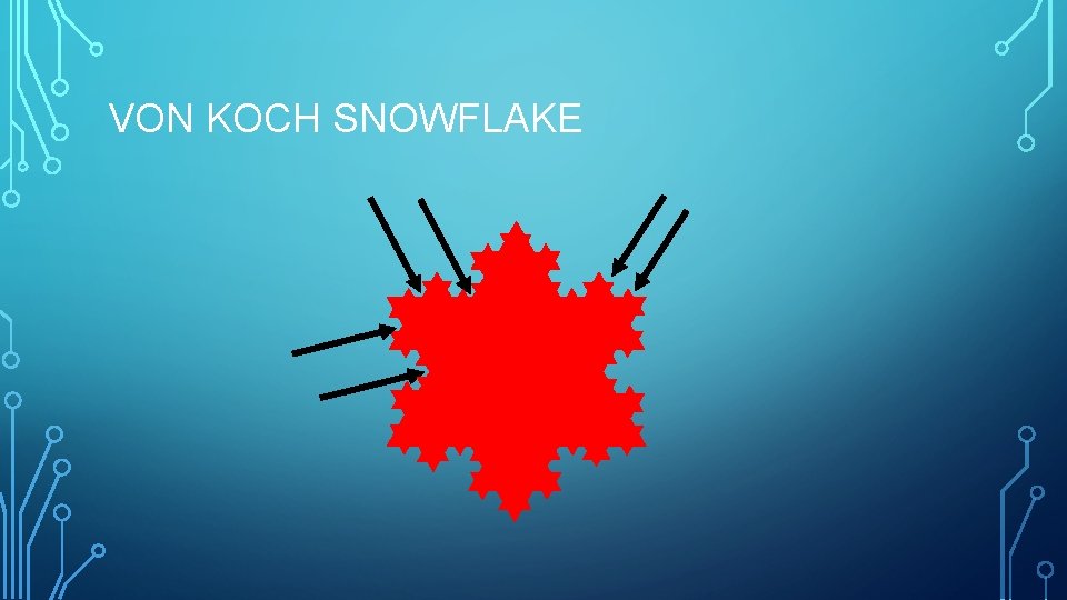 VON KOCH SNOWFLAKE 