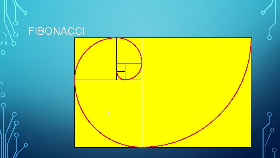 FIBONACCI 0 