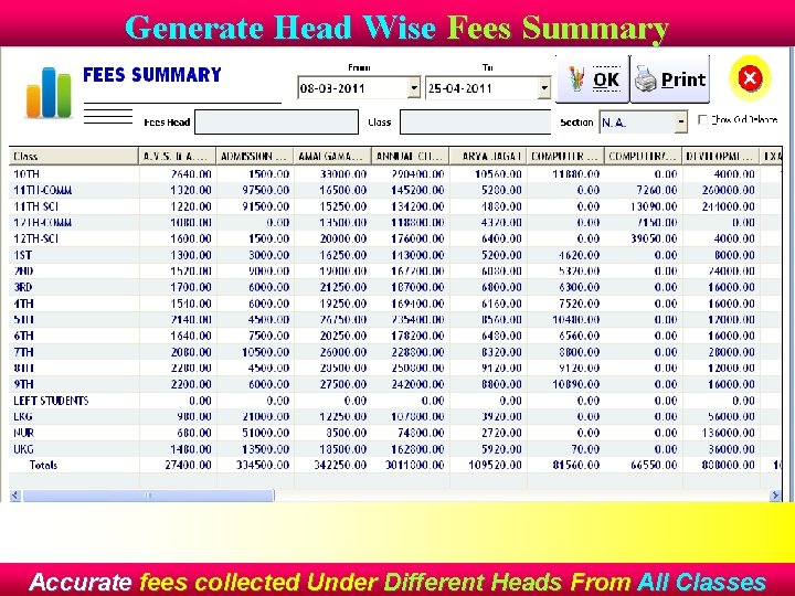 Generate Head Wise Fees Summary Accurate fees collected Under Different Heads From All Classes