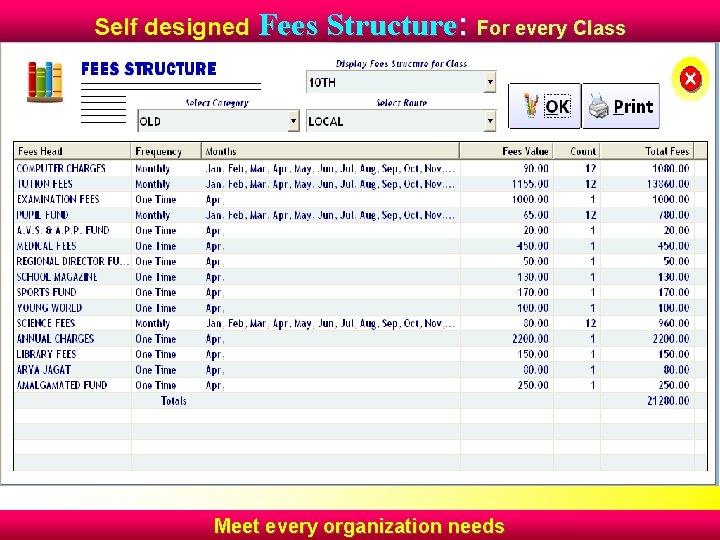 Self designed Fees Structure: For every Class Meet every organization needs 
