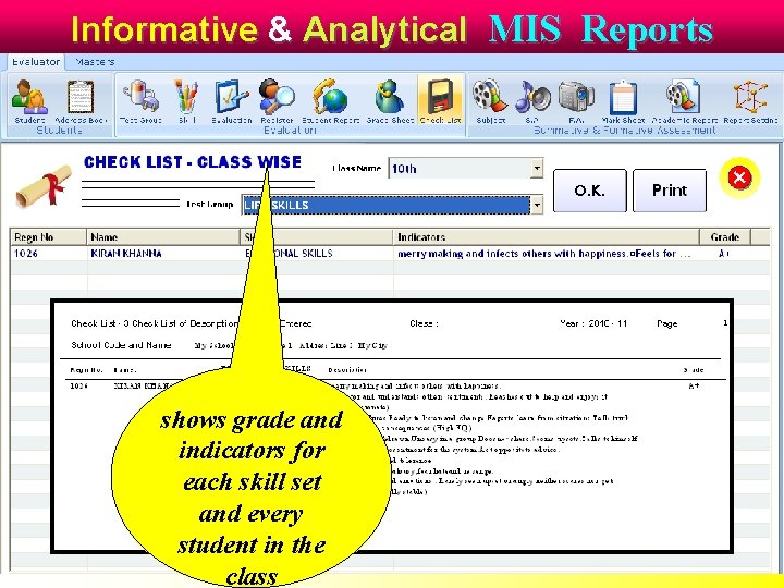 Informative & Analytical MIS Reports shows grade and indicators for each skill set and