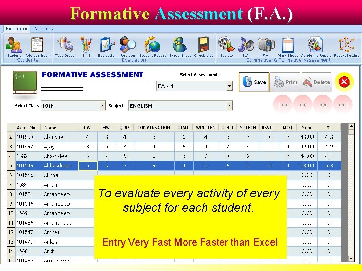 Formative Assessment (F. A. ) To evaluate every activity of every subject for each
