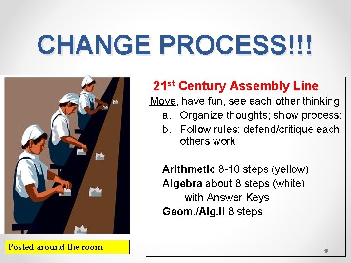 CHANGE PROCESS!!! 21 st Century Assembly Line Move, have fun, see each other thinking