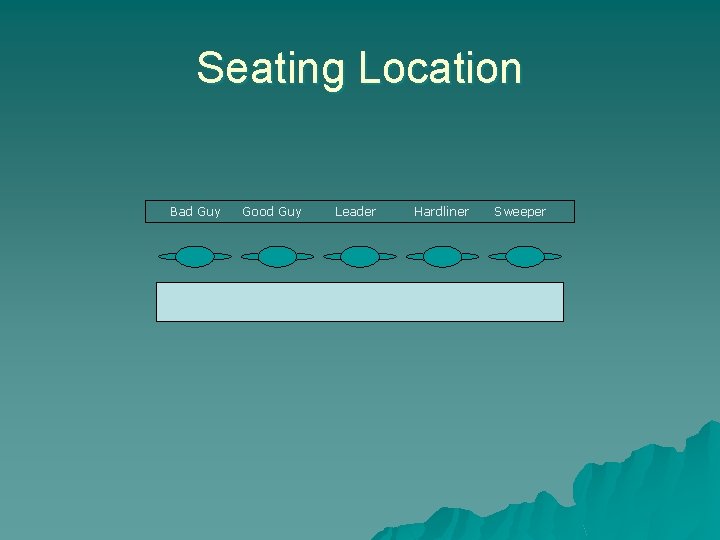 Seating Location Bad Guy Good Guy Leader Hardliner Sweeper 