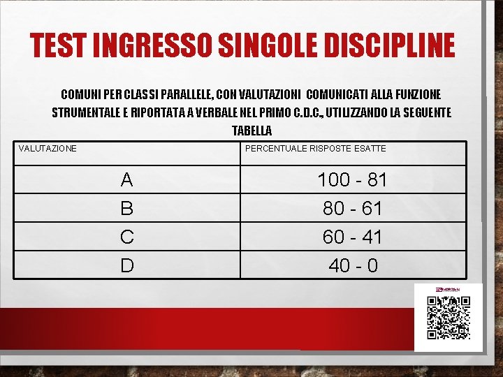 TEST INGRESSO SINGOLE DISCIPLINE COMUNI PER CLASSI PARALLELE, CON VALUTAZIONI COMUNICATI ALLA FUNZIONE STRUMENTALE TEST INGRESSO SINGOLE DISCIPLINE COMUNI PER CLASSI PARALLELE, CON VALUTAZIONI COMUNICATI ALLA FUNZIONE STRUMENTALE