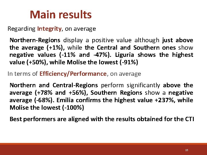 Main results Regarding Integrity, on average Northern-Regions display a positive value although just above