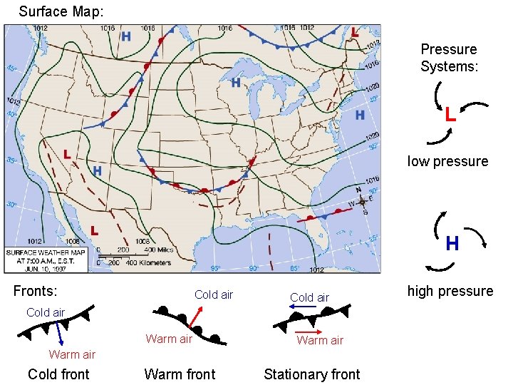 Surface Map: Pressure Systems: L low pressure H Fronts: Cold air Warm air Cold