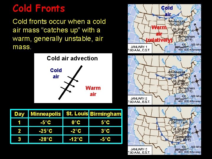 Cold Fronts Cold air Cold fronts occur when a cold air mass “catches up”