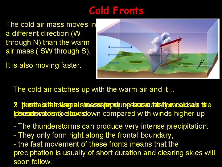 Cold Fronts The cold air mass moves in a different direction (W through N)