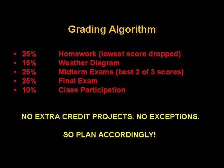 Grading Algorithm • • • 25% 15% 25% 10% Homework (lowest score dropped) Weather