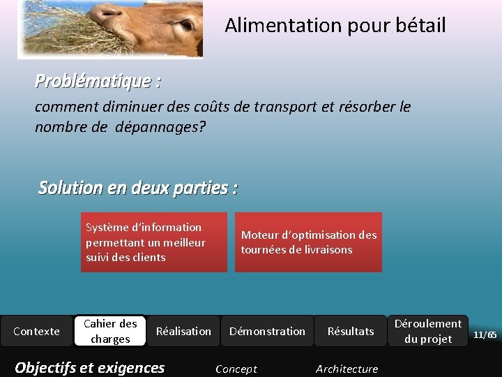 Alimentation pour bétail Problématique : comment diminuer des coûts de transport et résorber le Alimentation pour bétail Problématique : comment diminuer des coûts de transport et résorber le