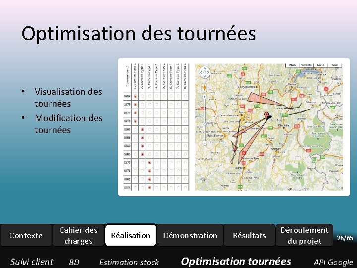 Optimisation des tournées • Visualisation des tournées • Modification des tournées Contexte Suivi client Optimisation des tournées • Visualisation des tournées • Modification des tournées Contexte Suivi client