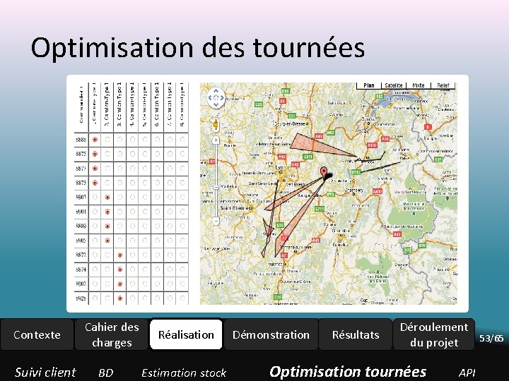 Optimisation des tournées Contexte Suivi client Cahier des charges BD Réalisation Estimation stock Démonstration Optimisation des tournées Contexte Suivi client Cahier des charges BD Réalisation Estimation stock Démonstration