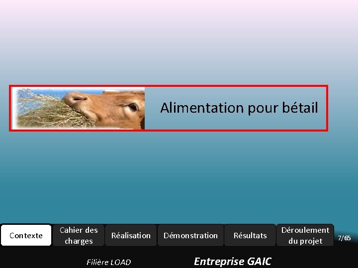 Alimentation pour bétail Contexte Cahier des charges Réalisation Filière LOAD Démonstration Résultats Entreprise GAIC Alimentation pour bétail Contexte Cahier des charges Réalisation Filière LOAD Démonstration Résultats Entreprise GAIC