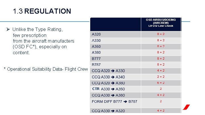 1. 3 REGULATION Ø Unlike the Type Rating, few prescription from the aircraft manufacters