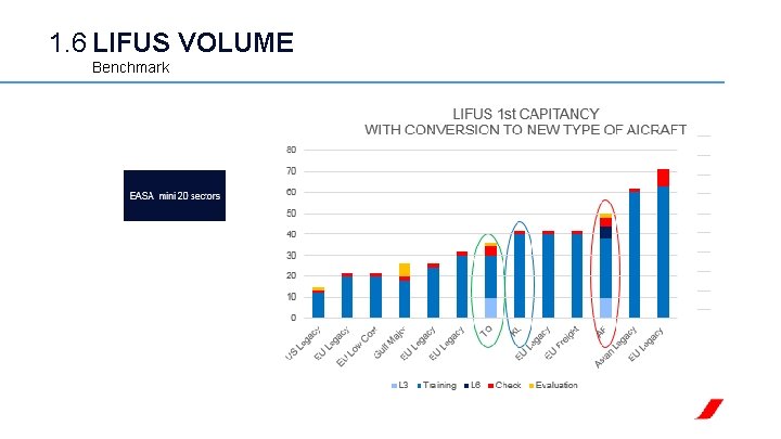 1. 6 LIFUS VOLUME Benchmark 1. 6 LIFUS VOLUME Benchmark