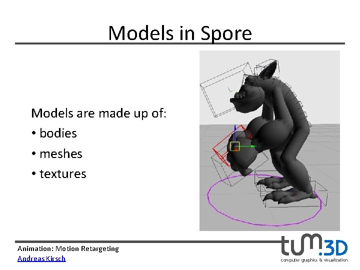Models in Spore Models are made up of: • bodies • meshes • textures