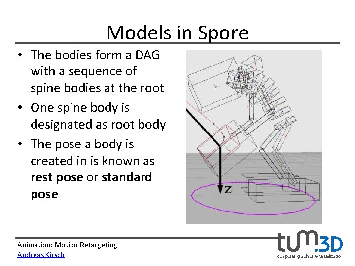 Models in Spore • The bodies form a DAG with a sequence of spine