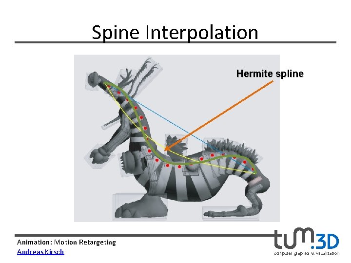 Spine Interpolation Hermite spline Animation: Motion Retargeting Andreas Kirsch computer graphics & visualization 