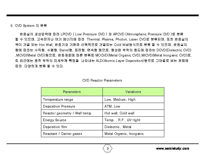 6. CVD System 의 분류 반응실의 생성압력에 따라 LPCVD ( Low Pressure CVD )