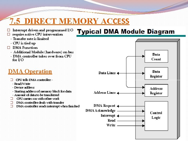 7. 5 DIRECT MEMORY ACCESS � Interrupt driven and programmed I/O � require active