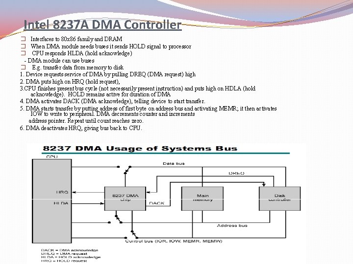 Intel 8237 A DMA Controller � Interfaces to 80 x 86 family and DRAM