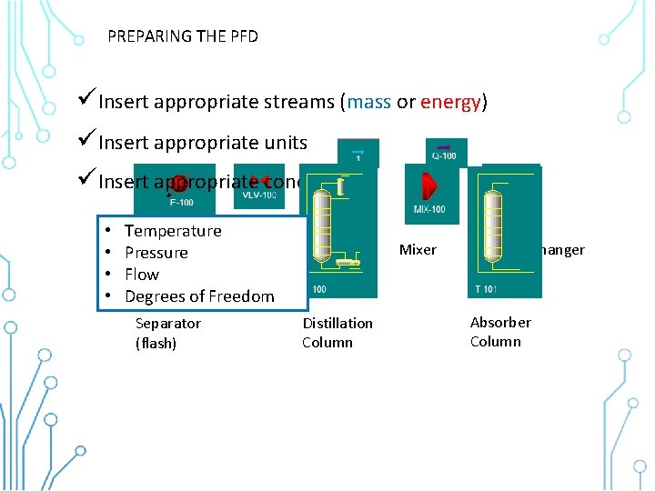PREPARING THE PFD üInsert appropriate streams (mass or energy) üInsert appropriate units üInsert appropriate