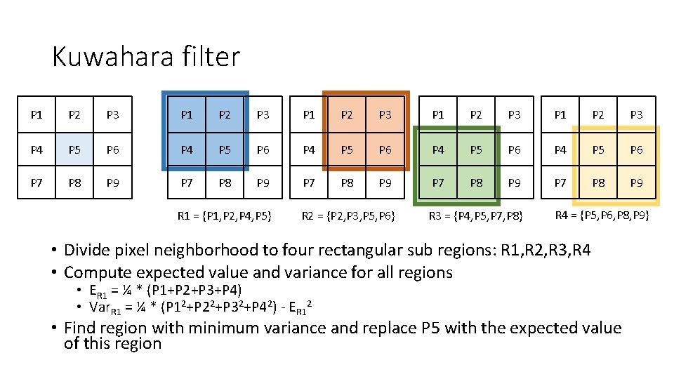 Kuwahara filter P 1 P 2 P 3 P 1 P 2 P 3