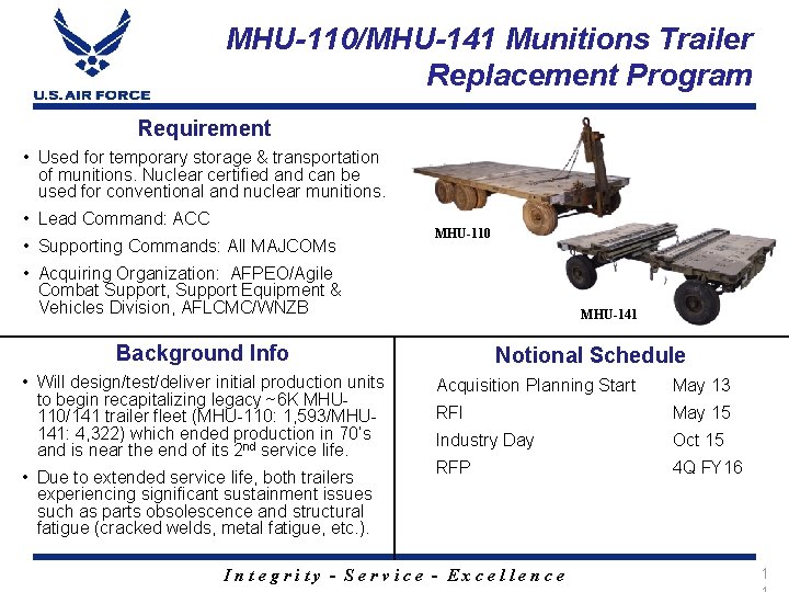 MHU-110/MHU-141 Munitions Trailer Replacement Program Requirement • Used for temporary storage & transportation of
