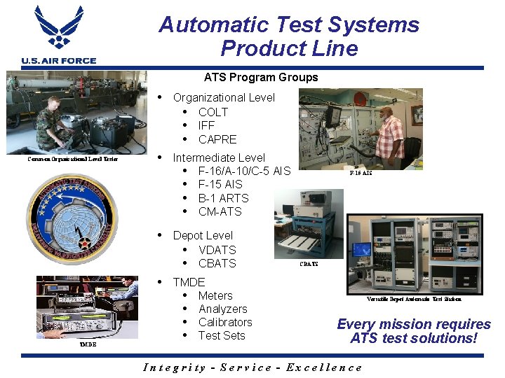 Automatic Test Systems Product Line ATS Program Groups Common Organizational Level Tester TMDE •