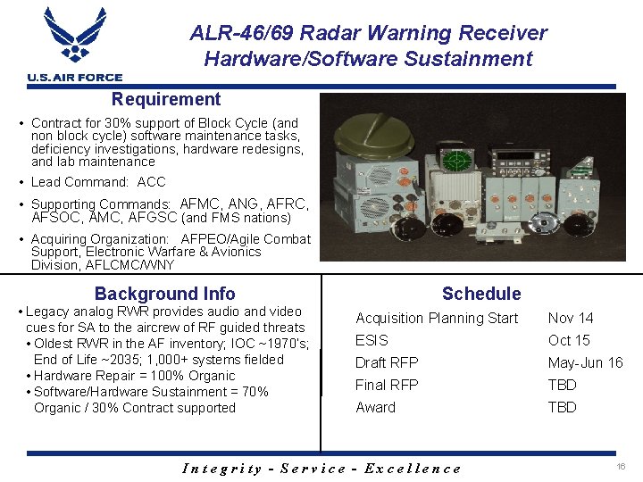 ALR-46/69 Radar Warning Receiver Hardware/Software Sustainment Requirement • Contract for 30% support of Block