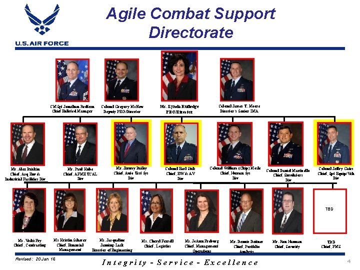 Agile Combat Support Directorate Vacant Position is being filled CMSgt Jonathan Redfern Chief Enlisted